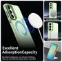F�r Samsung Galaxy S25 FE 5G Candy Design Magsafe Hybrid H�lle Gr�n
