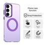 F�r Samsung Galaxy S25 FE 5G Candy Design Magsafe Hybrid H�lle Lila