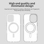 Fr Apple iPhone 17 Candy Design Magsafe TPU Hybrid Schutz Hlle Wei