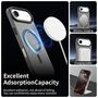 F�r Apple iPhone 17 Air Candy Design Magsafe TPU Hybrid H�lle Schwarz