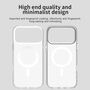F�r Apple iPhone 17 Pro Candy Design Magsafe TPU Hybrid H�lle Wei�