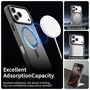F�r Apple iPhone 17 Pro Max Candy Design Magsafe Hybrid H�lle Schwarz