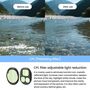 F�r DJI Mavic 4 Pro ND8 Kamera Objektivfilter