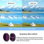F�r DJI Mavic 4 Pro ND8 Kamera Objektivfilter