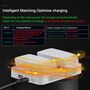 F�r DJI Flip Parallel Ladehub mit Batteriemanagementsystem