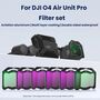 F�r DJI O4 Air Unit Pro UV Filter Zubeh�r Linse Schutzfilter