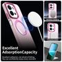 F�r Xiaomi Redmi 15C 5G / 4G Candy Design Magsafe Hybrid H�lle Pink