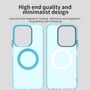 F�r Xiaomi Redmi 15C 5G / 4G Candy Design Magsafe Hybrid H�lle Blau