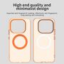 F�r Xiaomi 15T Pro 5G Candy Design Magsafe Hybrid Schutzh�lle Orange