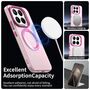 F�r Xiaomi 15T Pro 5G Candy Design Magsafe Hybrid Schutzh�lle Pink