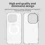 F�r Xiaomi 15T 5G Candy Design Magsafe Hybrid TPU Schutzh�lle Wei�