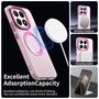 F�r Xiaomi 15T 5G Candy Design Magsafe Hybrid TPU Schutzh�lle Pink