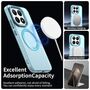 F�r Xiaomi 15T 5G Candy Design Magsafe Hybrid TPU Schutzh�lle Blau