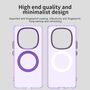 F�r Xiaomi Redmi Note 15 5G Candy Design Magsafe Hybrid TPU H�lle Lila