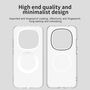F�r Xiaomi Redmi Note 15 Pro 5G Candy Design Magsafe TPU H�lle Wei�