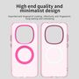 F�r Xiaomi Redmi Note 15 Pro 5G Candy Design Magsafe TPU H�lle Pink