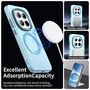 F�r Xiaomi Redmi Note 15 Pro 5G Candy Design Magsafe TPU H�lle Blau