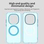F�r Xiaomi Redmi Note 15 Pro 5G Candy Design Magsafe TPU H�lle Blau