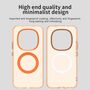 F�r Xiaomi Redmi Note 15 Pro Plus 5G Candy Design Magsafe H�lle Orange