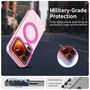 F�r Xiaomi 17 Pro Candy Design Magsafe Hybrid TPU Schutzh�lle Pink