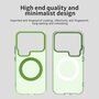 F�r Xiaomi 17 Pro Candy Design Magsafe Hybrid TPU Schutzh�lle Gr�n