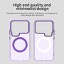 F�r Xiaomi 17 Pro Candy Design Magsafe Hybrid TPU Schutzh�lle Lila