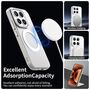 F�r Xiaomi 17 Candy Design Magsafe Hybrid TPU Schutzh�lle Wei�