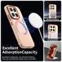 F�r Xiaomi 17 Candy Design Magsafe Hybrid TPU Schutzh�lle Orange