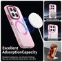 F�r Xiaomi 17 Candy Design Magsafe Hybrid TPU Schutzh�lle Pink