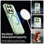 F�r Xiaomi 17 Candy Design Magsafe Hybrid TPU Schutzh�lle Gr�n