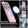 F�r Xiaomi Redmi Note 15 5G / 4G Candy Design Magsafe TPU H�lle Pink