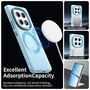F�r Xiaomi Redmi Note 15 5G / 4G Candy Design Magsafe TPU H�lle Blau