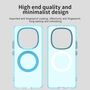 F�r Xiaomi Redmi Note 15 5G / 4G Candy Design Magsafe TPU H�lle Blau
