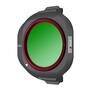F�r Mini 5 Pro Kamera Linsenfilter CPL
