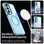 MagSafe f�r Samsung Galaxy S26 Plus Candy Design Hybrid TPU Blau