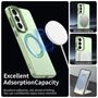 MagSafe f�r Samsung Galaxy S26 Plus Candy Design Hybrid TPU Gr�n
