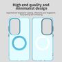 MagSafe f�r Samsung Galaxy S26 Ultra Candy Design Hybrid TPU Blau