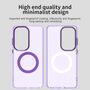 MagSafe f�r Samsung Galaxy S26 Ultra Candy Design Hybrid TPU Lila