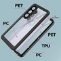 Wasserdicht TPU PC Kunststoff f�r Samsung Galaxy S26 5G Schutz