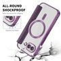 MagSafe f�r Google Pixel 10a Kunstleder RFID Kamera Schutz Lila