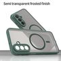 MagSafe f�r Samsung Galaxy A17 5G TPU Hybrid Kameraschutz Matt Gr�n