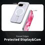 MagSafe f�r Google Pixel 10a Honeycomb Design K�hl Cover Transparent