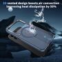 MagSafe f�r Xiaomi Poco F8 Pro Honeycomb Design K�hlend Cover Blau