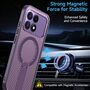 MagSafe f�r Xiaomi Poco F8 Pro Honeycomb Design K�hlend Cover Lila