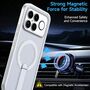 MagSafe f�r Xiaomi Poco F8 Ultra Honeycomb K�hlend Cover Transparent