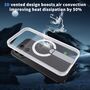 MagSafe f�r Xiaomi Poco F8 Ultra Honeycomb K�hlend Cover Transparent