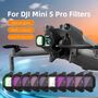 UV Filter f�r DJI Mini 5 Pro magnetisch Kamera Filter Glas Aluminium