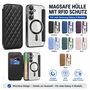 Handy H�lle MagSafe f�r Samsung Galaxy A57 / A37 5G RFID Schutz Rhombus Design