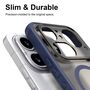 MagSafe f�r Nothing Phone 4a Pro TPU Hybrid Kameraschutz Matt Blau