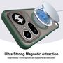 MagSafe f�r Nothing Phone 4a Pro TPU Hybrid Kameraschutz Matt Gr�n